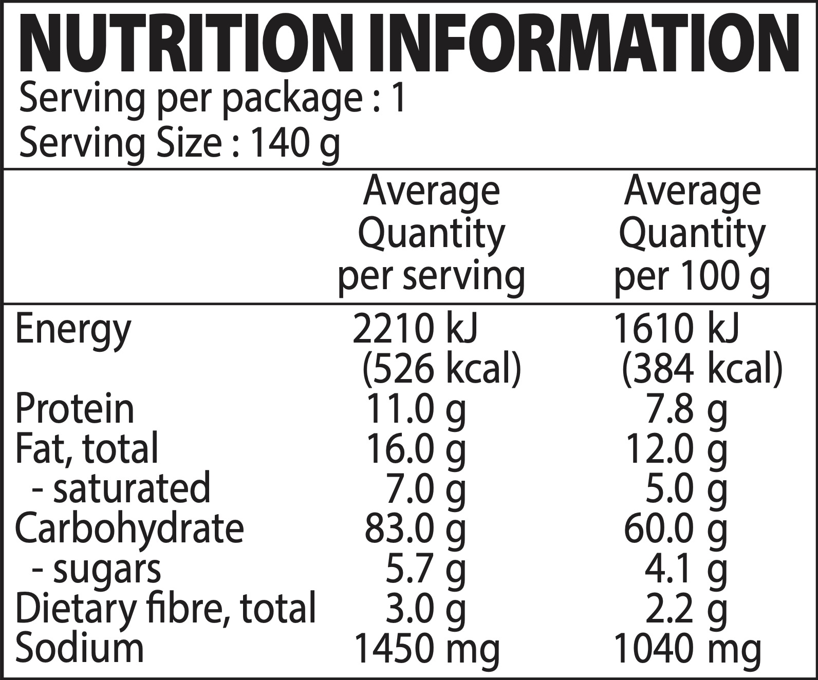 Nutrition Facts